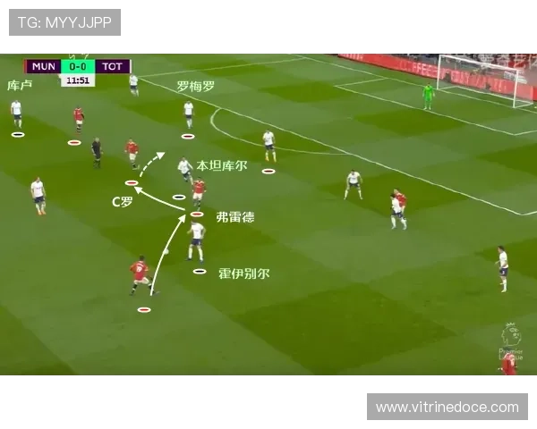 热刺防线前提策略下，后场空间频繁暴露原因解析