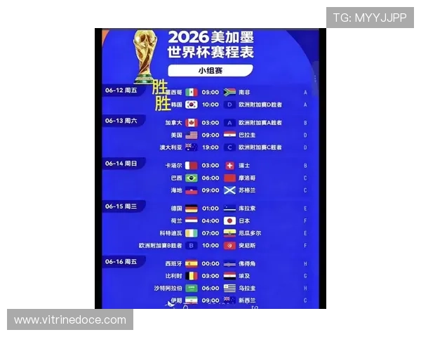 2026世界杯积分榜同分先看总进球吗 2026世界杯积分榜同分先看总进球吗